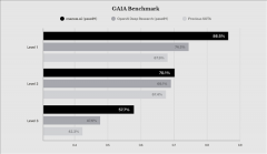 <b>两边将基千问系列开源模子</b> 