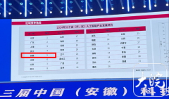 全国代表峰环绕AI时代的自从可控生态扶植、平易 